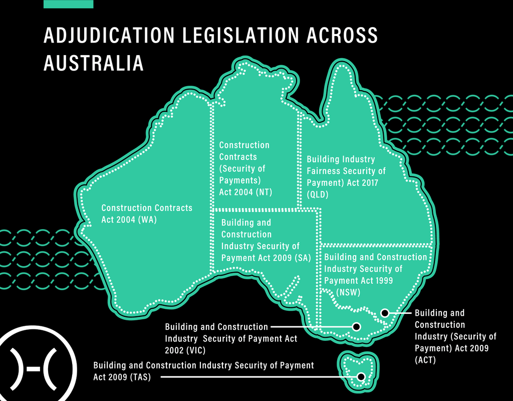 Adjudication-Legislation-Across-Australia Michael Chesterman